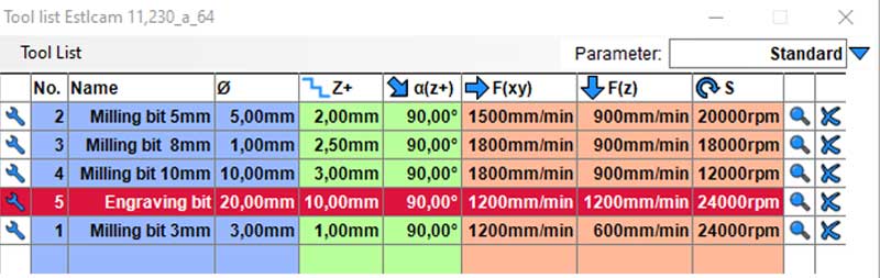 Estlcam create new tool in tool list