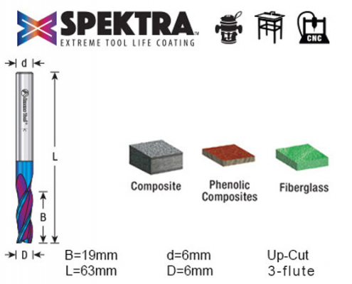 Fiberglass router 48430-K Amana Tool technical data