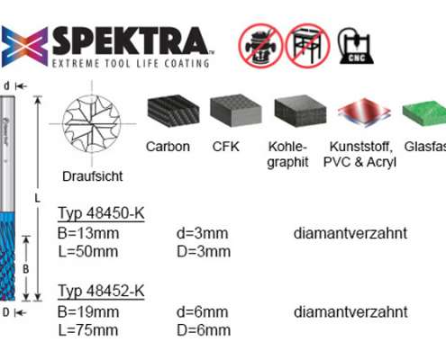 Carbon router bit 48452-K, 48450-K Amana Tool technical data